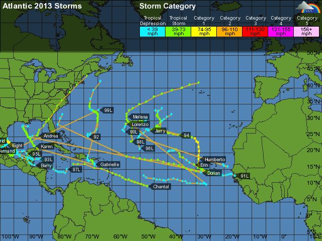 Ciclones que hasta ahora se formaron en la cuenca atlántica