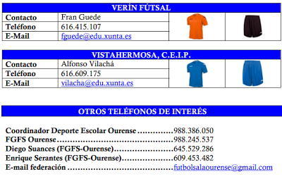 Directorio del fútbol sala base en Ourense y horarios del fín de semana