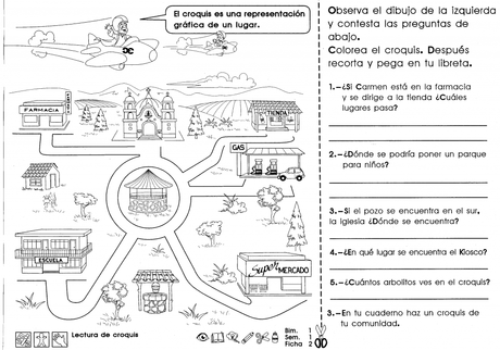 Lectura de croquis