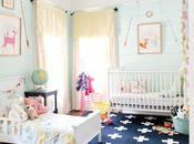 Estilo sofisticacion vintage habitacion niños