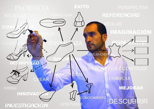 Reinventando el Calzado: curso online