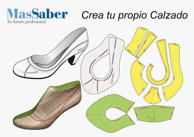 Reinventando el Calzado: curso online