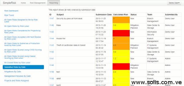 SimpleRisk: Herramienta para la Gestión de Riesgos (II)