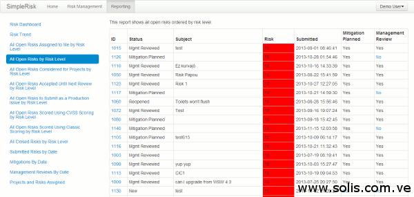 SimpleRisk: Herramienta para la Gestión de Riesgos (II)