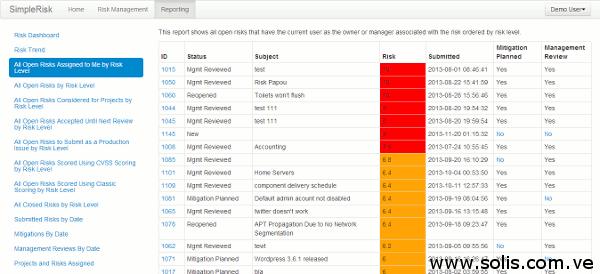 SimpleRisk: Herramienta para la Gestión de Riesgos (II)