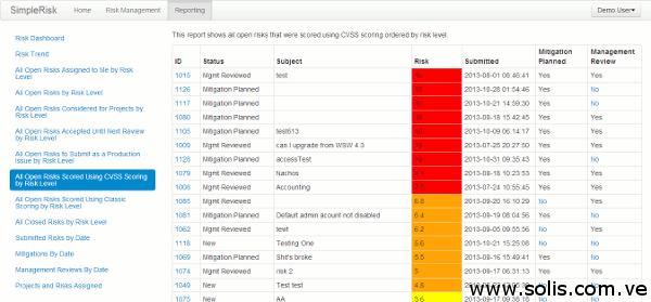 SimpleRisk: Herramienta para la Gestión de Riesgos (II)