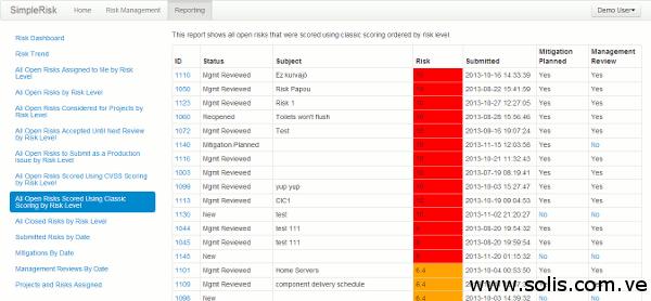 SimpleRisk: Herramienta para la Gestión de Riesgos (II)