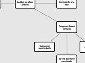 #dia4: Rematando #ideasprevias para hogar #16dias