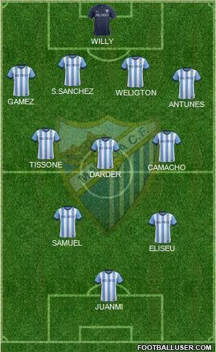 VILLAREAL CF  vs  MALAGA CF