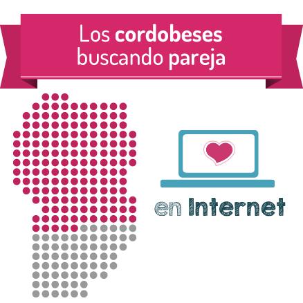 cordobeses buscando pareja en internet