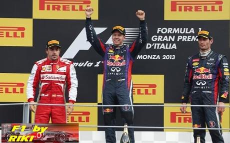 RESUMEN DE LA TEMPORADA 203 DE F1 PARTE 3 RESUMEN DE LA TEMPORADA 203 DE F1 PARTE 3