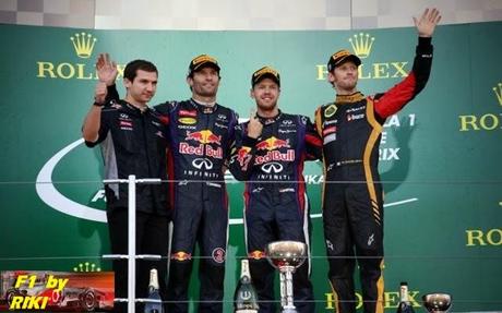 RESUMEN DE LA TEMPORADA 203 DE F1 PARTE 3 RESUMEN DE LA TEMPORADA 203 DE F1 PARTE 3