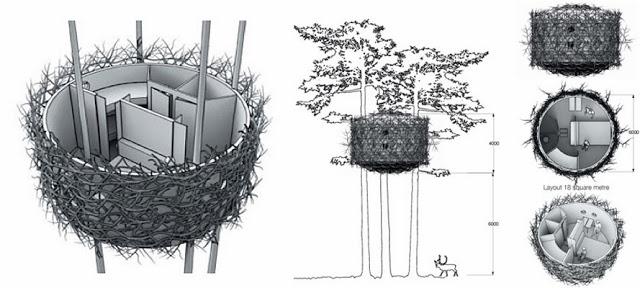 Arquitectura creativa - Vivir en un nido entre los árboles