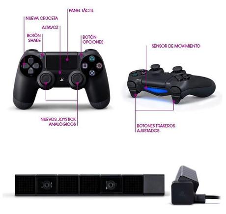PS4 mando y camera