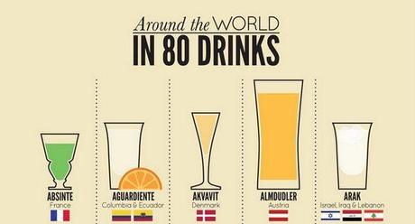 AroundtheWorldin80Drinks-titular