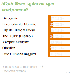 Resultado encuesta sorteo + Re-lectura del mes