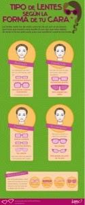 Como elegir lentes adecuados a nuestro rostro