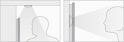 3 Tips (ideas) para una buena iluminación en casa