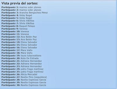Ganadora del Sorteo de Peques Guapos