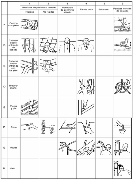 Guía de Normas sobre Áreas de Juegos Infantiles