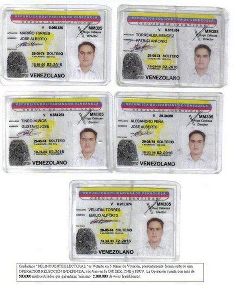 Lo que viene el 8D en Venezuela, nada alentador!