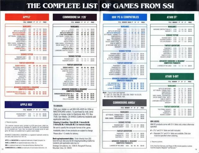 Catalogo de juegos de SSI de 1988-1989