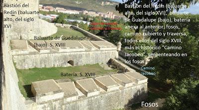 LA CIUDAD-FORTALEZA DE PAMPLONA (II)Moisés Cayetano Rosad...