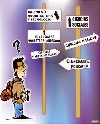La Importancia de que cada quien descubra la Profesion que le apasionan en la Sociedad La Importancia de que cada quien descubra la Profesion que le apasionan en la Sociedad