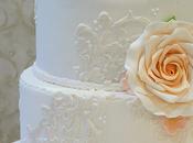 Birthday Cake! Happy