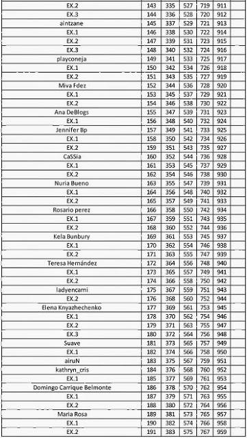 SORTEO PEDRO SALCEDO, LISTA PROVISIONAL: