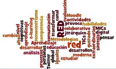 La marmota educativa La marmota educativa