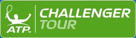 Challenger de Binghamton: Dabul se despidió en cuartos