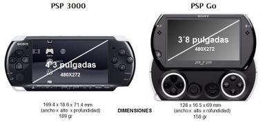 Fracasos Sonados: PSP Go