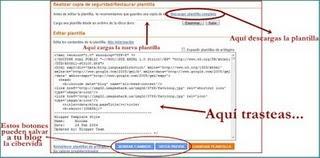 QSB (7): Jerga bloggera (2) ¿Qué es la template, el feed RSS y el favicon?