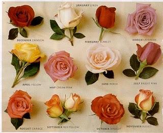Como hacer rosas con pistilos y flores  de hortensia en pasta de goma