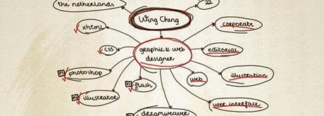 Wing Cheng, Web Design Inspiration 2010