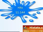 Peticiones atendidas