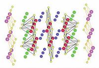 Logran la superconductividad aumentando la presión en dos fases