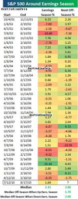 GRAFICOS INTERESANTES