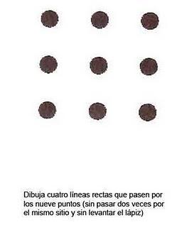 Desaprender Desaprender