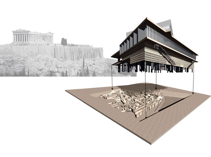 Museo de la Acrópolis