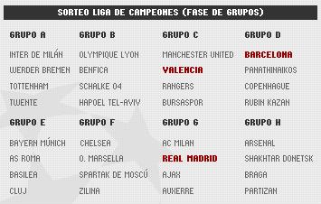 SORTEO DE LA CHAMPIONS