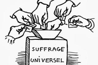 Aprender qué es la Democracia: ¿Son siempre democráticos los referéndums?.