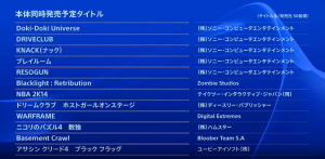 Nuevos datos de Driveclub para PS4 r50JQfo 300x147 Nuevos datos de Driveclub para PS4