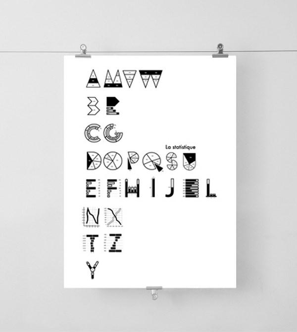 tipografia estadistica