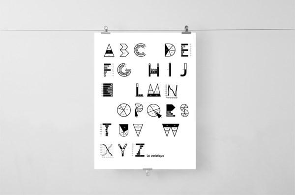 tipografia estadistica