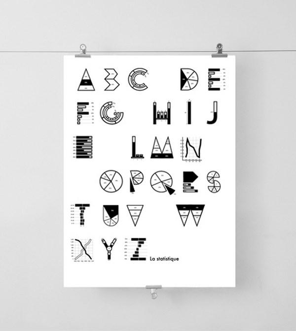 tipografia estadistica