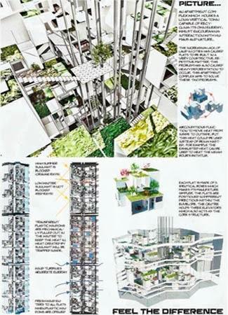 Ganadores Concurso Internacional Ideas: La Vivienda del Futuro Fundación Eduardo Torroja