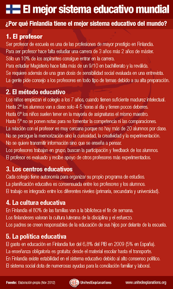 La Educación en Finlandia