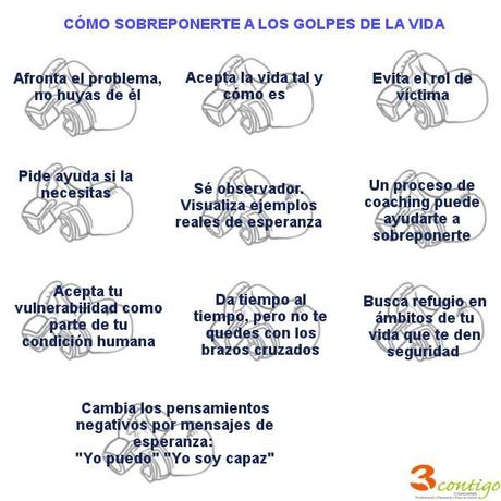 cómo sobreponerte a los golpes de la vida